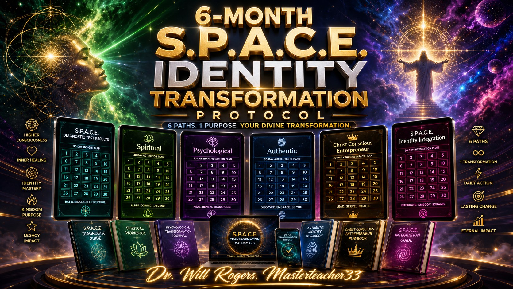 6-Month S.P.A.C.E. Identity Transformation Protocol — 6 Paths · 1 Purpose · Your Divine Transformation · Diagnostic Test Results, Spiritual, Psychological, Authentic, Christ-Conscious Entrepreneur, Identity Integration
